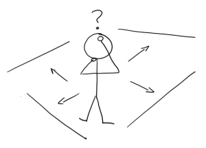 which way